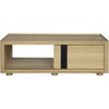 Mark & Day Jennilee Modern Coffee Table - 3 of 4