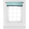 Bacati - Rod Pocket Window Valance Noah Mint/Navy - 4 of 4