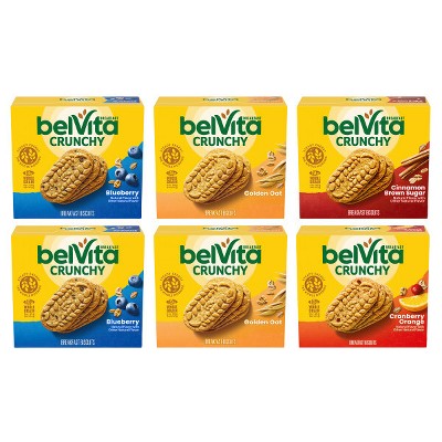 BelVita : Target