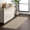 Nuloom Zipporah Striped Indoor/Outdoor Area Rug - 2 of 4