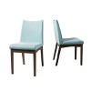 Coolbibila Mid Century Modern Armless Fabric Upholstered Dining Chairs Set Of 2,Solid Wood Legs High Back Kitchen Dining Room Chairs - 3 of 4