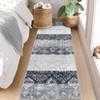 Modern Abstract Patchwork Pattern Rugs for Living Room Thin Washable Low Pile Area Rug Indoor Soft Carpet for Bedroom - 4 of 4
