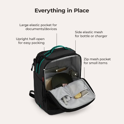 Bagsmart Blast Elite 22L Backpack - Black — фото 4