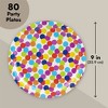 Blue Panda Disposable Plates - 80-Count Paper Plates, Polka Dot Party Supplies, Kids Birthdays, 9 x 9" - 4 of 4