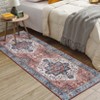 Vintage Floral Medallion Area Rugs for Living Room Dining Room, Retro Accent Low Pile Floor Carpet for Bedroom Home Office - 3 of 4
