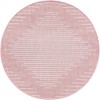 Unique Loom Outdoor Modern Tambor Lines Woven Area Rug - 2 of 4