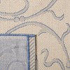 Courtyard CY2665 UV & Stain Resistant Non-Shedding Power Loomed Indoor/Outdoor Rugs - Safavieh - 4 of 4
