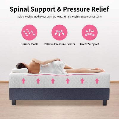 Twin 12-Inch Gel Memory Foam Mattress with Stretch Knit Cover