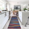 Modern Abstract Area Rug Colorful Throw Carpet Contemporary Area Rugs - 2 of 4