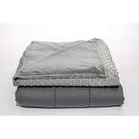 Quility Weighted Blanket for Kids or Adults with Soft Cover