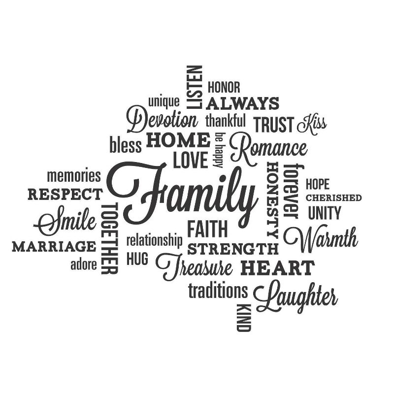 Family Quote Wall Decal Black - RoomMates, 2 of 9