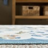 Martha Stewart Floral - MSRW198 - Indoor Power Loomed Machine Washable Skid-Resistant Rugs - 4 of 4