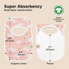 KeaBabies 8-Pack Hallo Baby Drool Bibs , Baby Bibs for Boys, Girls, Pull-on Bibs for Baby Boy, Baby Girl, Baby Bib Unisex - 3 of 4