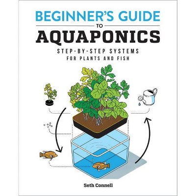 Beginner's Guide to Aquaponics - by  Seth Connell (Paperback)