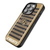 Keyscaper NCAA Field Bump Cell Phone Case for iPhone 16 Pro Max - 2 of 4
