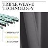 NICETOWN Grommet Top Blackout Curtains, Thermal Insulated Noise Reducing Window Drapes (Set of 2) - 2 of 4