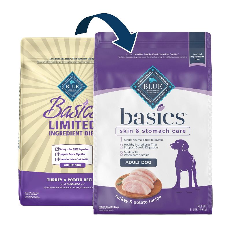 Blue Buffalo Basics Skin &#38; Stomach Care Natural Adult Dry Dog Food with Turkey &#38; Potato - 11lbs, 3 of 13