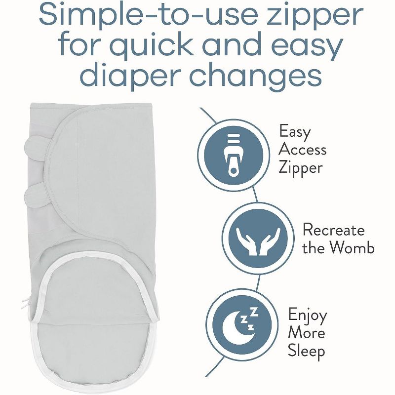 Swaddle Blankets for Baby Girl & Boy with Easy Access Zipper for Diaper Changes, 3 of 6