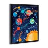 Stupell Industries 31"x25" Kids' Educational Solar System Wall Art Framed - 3 of 4