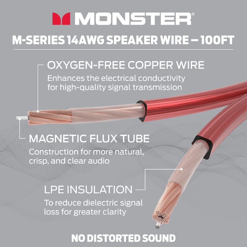 Monster M-Series Speaker Wire: Advanced Performance Speaker Cable Spool with Oxygen-Free Copper Speaker Wire Construction, 4 of 10