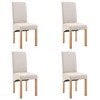 CLIHOME Modern Dining Chairs, Soft Fabric Cushioned Chairs with Solid Wood Bench Legs, Kitchen and Dining Chairs(Set of 4) - 2 of 4