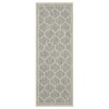 SKRAN Outdoor Indoor Area Rug,Charming Trellis Patterned Area Rug , Weather Resistant, Easy to Clean for Dining Room, Backyard, Deck, Patio, 5'3"x7'3" - 2 of 4