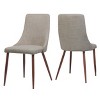 VYNXARIA Mid Century Modern Fabric Armless Dining Chairs, Set of 2, Wheat and Dark Walnut - 3 of 4