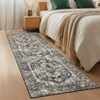 Washable Vintage Printed Rug Non Slip Low Pile Rug Soft Retro Throw Floor Cover Foldable Indoor Carpet for Living Room Bedroom Playroom Nursery - 4 of 4