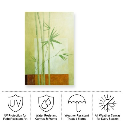 Pablo Esteban Bamboo Green Outdoor Canvas Print with Aluminum Frame
