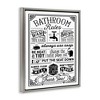 Stupell Industries Vintage Style Bathroom Rules Diagram List Border, 17" x 21" - 3 of 4