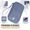 Generic Travel Document Organizer with RFID, Family Passport Holder - 3 of 4