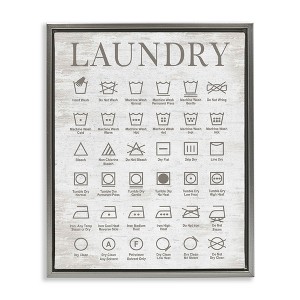 Stupell Industries Laundry Symbols Guide, 17" x 21" - 1 of 4