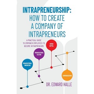 Intrapreneurship - by  Edward Halle (Paperback) - 1 of 1