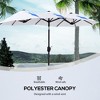 Double-sided Patio Umbrella 9.5' Large Outdoor Market Umbrella with Push Button Tilt and Crank, 3 Air Vents and 12 Ribs, for Garden, Deck, Pool, White - 4 of 4