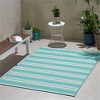 SKRAN Wavy Stripe Modern Indoor Outdoor Area Rug, Farmhouse Transitional Coastal,Bedroom,Kitchen,Backyard,Patio,Non Shedding 5'3"x7' - 4 of 4