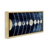 Stupell Industries Rustic Diagram of Solar System Floating Frame Canvas Art, Gold, 25" x 11" - 2 of 4