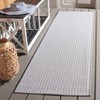 Terrace TER802 Power Loomed UV Resistant Stain Resistant Non-Shedding Indoor/Outdoor Rugs - Safavieh - 2 of 4