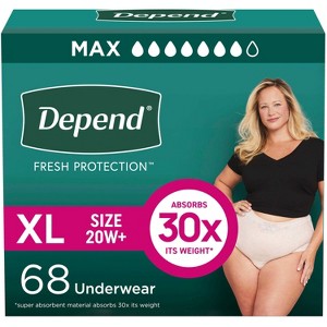 Depend Fresh Protection Adult Incontinence & Postpartum Underwear for Women - Maximum Absorbency - Blush - 1 of 4