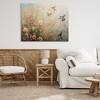 Stupell Industries Spring Meadow Birds Canvas Art - 3 of 4