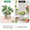 Unique Bargains Ceramic Durable Indoor Decorative Plant Saucer 2 Pcs - 4 of 4