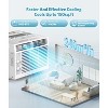 ZAFRO 5,000 BTU Window Air Conditioner Cools Up to 150 Sq. Ft, Utral Quiet Air Conditioner Window Unit with Mechanical Controls, 2 Fan Speeds - 4 of 4