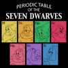 Boys Snow White and the Seven Dwarfs Periodic Table Multicolor T Shirt - 2 of 4