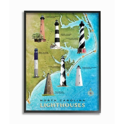 Stupell Industries Map of Lighthouses in North Carolina Coastal Design