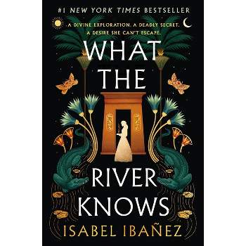 What the River Knows - (Secrets of the Nile) by  Isabel Ibañez (Hardcover)