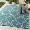 Hauteloom Runner Area Rug   Teal - 2 of 4