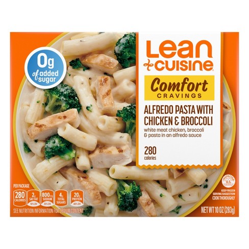 Calories in 42 g of Cooked Broccoli (Fat Not Added in Cooking) and