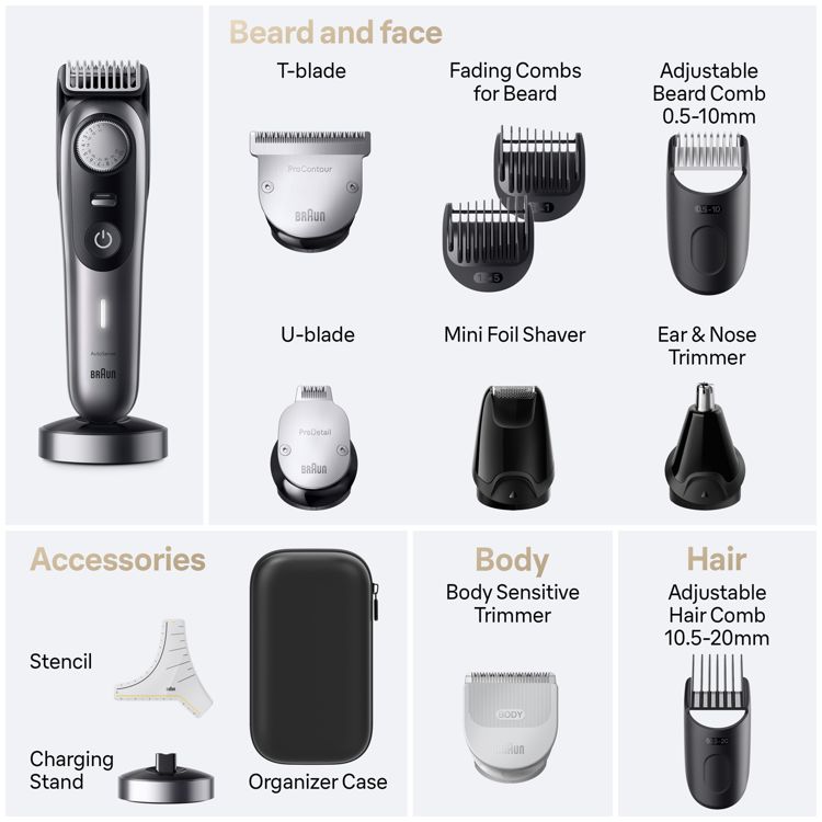 Braun Series 7 AiO7440 Rechargeable 12-in-1 Body, Beard &#38; Hair Trimmer, 5 of 10