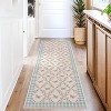 Washable Non-Slip Farmhouse Rugs - Floral Butterfly Print, Soft Accent Carpet for Living Room, Bedroom, Dining Room & Office - 2 of 4