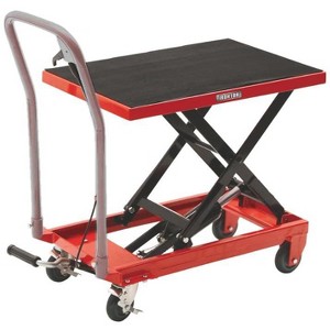 Hydraulic Lift Table Cart, 300/500/1100 lbs Capacity 28.5" Lifting Height, Manual Single Scissor Lift Table with Wheels & Non-Slip Pad for Handling - 1 of 4