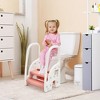 TROPOW Toddler Step Stool for Bathroom Sink, Kids 3 Step Stool with Safety Handles, Three Step Ladder for Kitchen , Non-Slip Standing Stool,PINK - 3 of 4